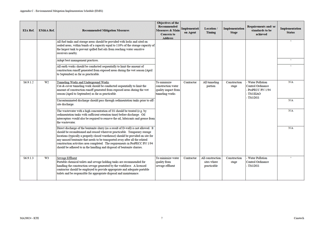 A screenshot of a computer
AI-generated content may be incorrect.